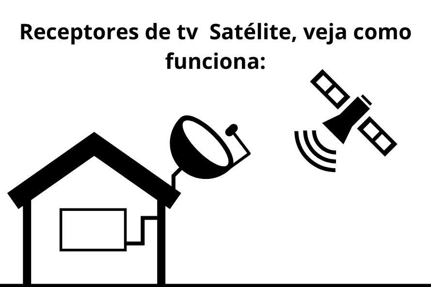 receptor de tv via satelite desbloqueado